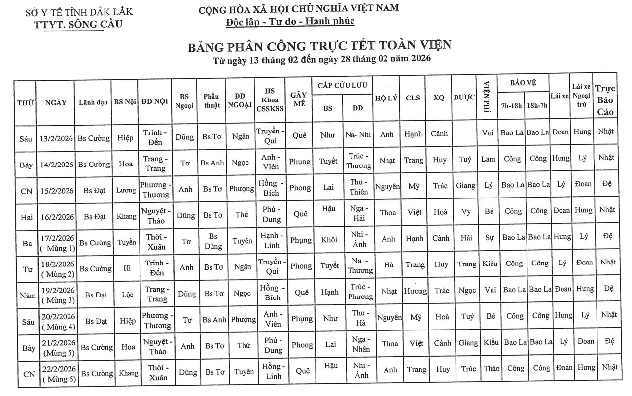 Lịch trực từ ngày 13 tháng 02 đến 28 tháng 02 năm 2026 (Toàn viện)
